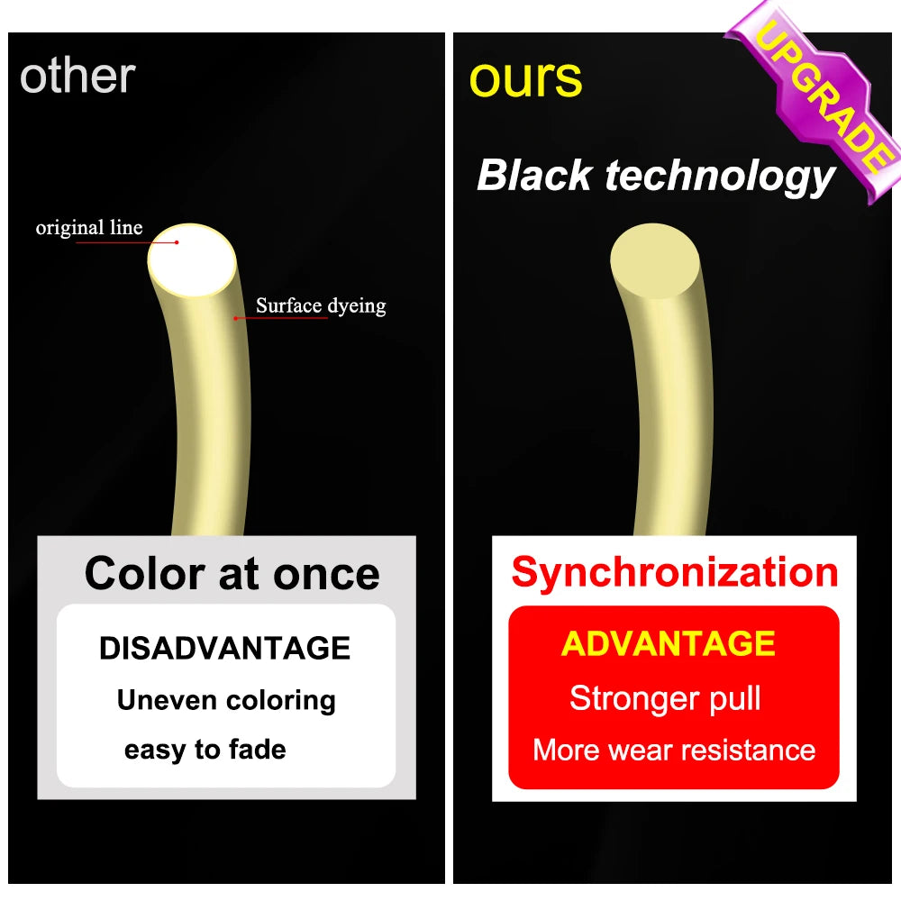 Carbon Fiber Fluorocarbon Fishing Line 300m/500m | 0.14mm–0.50mm