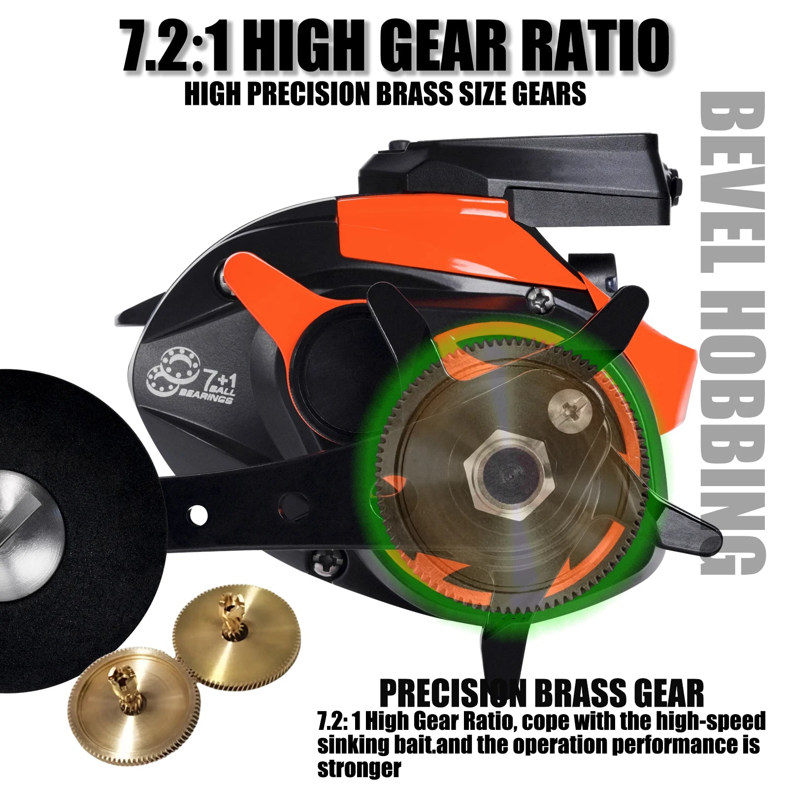 Electronic Baitcasting Reel - USB Solar Charging LED