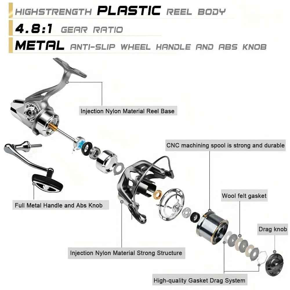 Spinning Reel 8000-14000 Stainless Steel 25kg Drag - OCEANIS GEAR