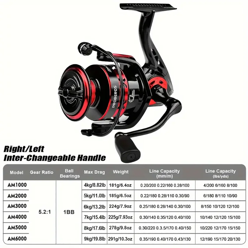 Spinning Reel 5.2:1 - 1000-6000 Series Metal Spool