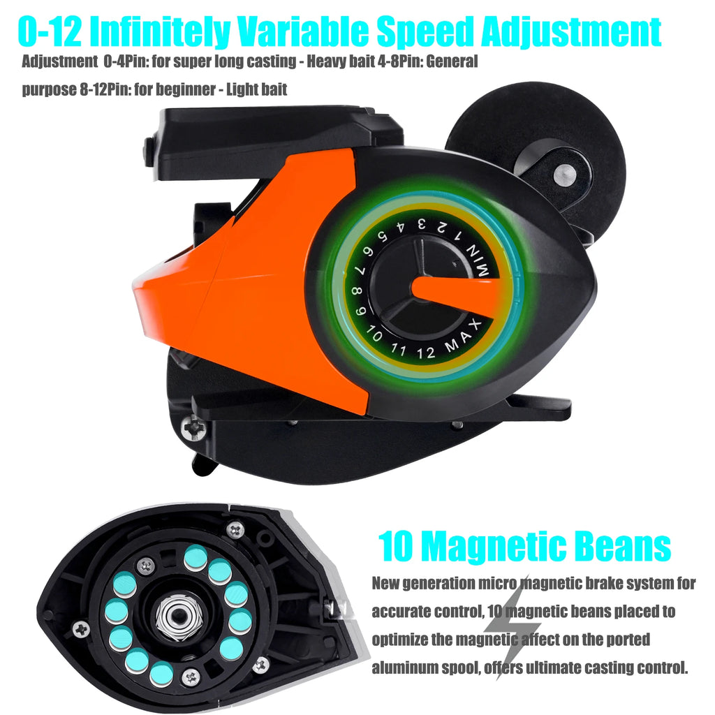 Electronic Baitcasting Reel - USB Solar Charging LED