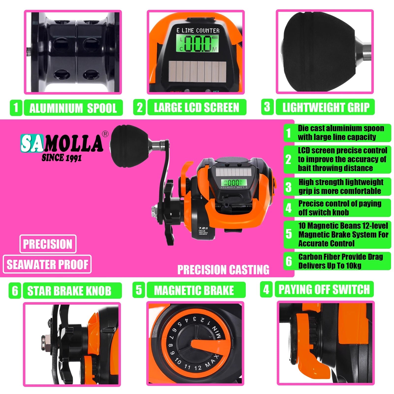 Electronic Baitcasting Reel - USB Solar Charging LED