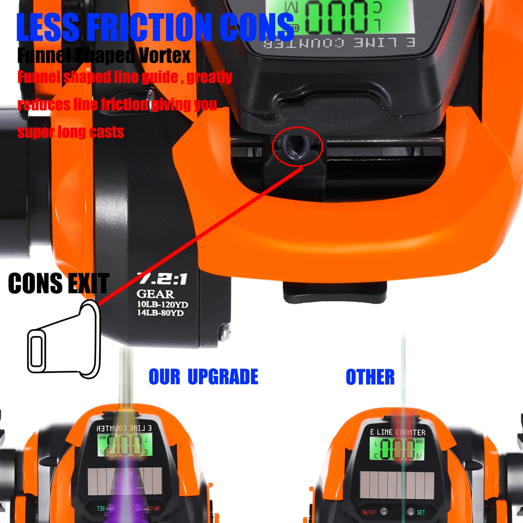 Electronic Baitcasting Reel - USB Solar Charging LED