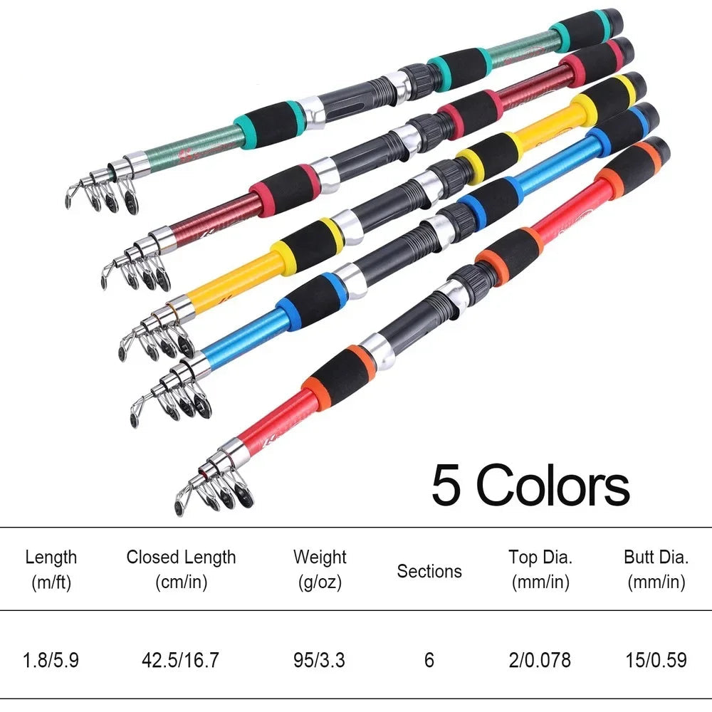 Telescopic Spinning Rod 2.1-3.6M Carbon
