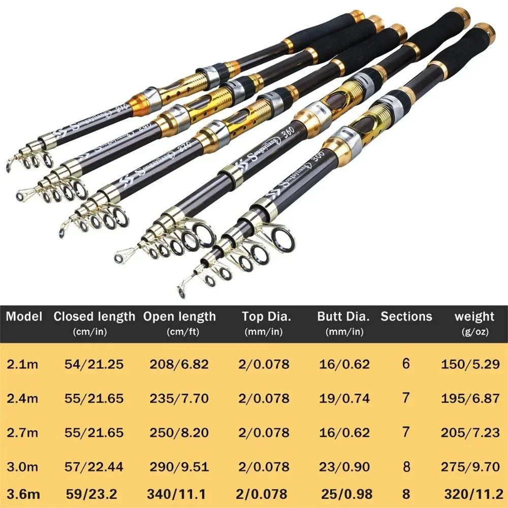 Telescopic Spinning Rod 2.1-3.6M Carbon