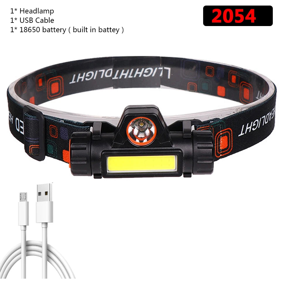 Rechargeable LED Headlamp