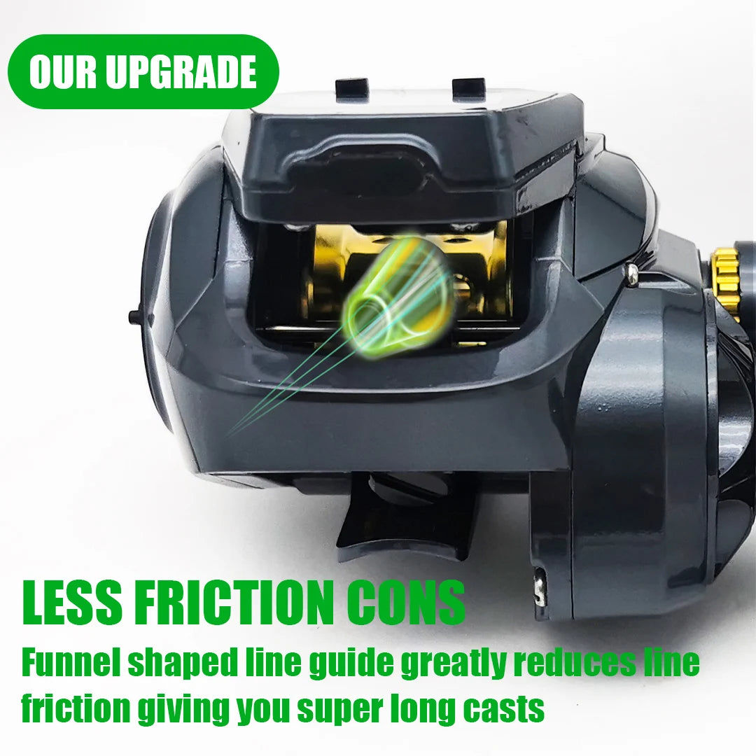 Electronic Fishing Reel LED Display 4 Languages - OCEANIS GEAR