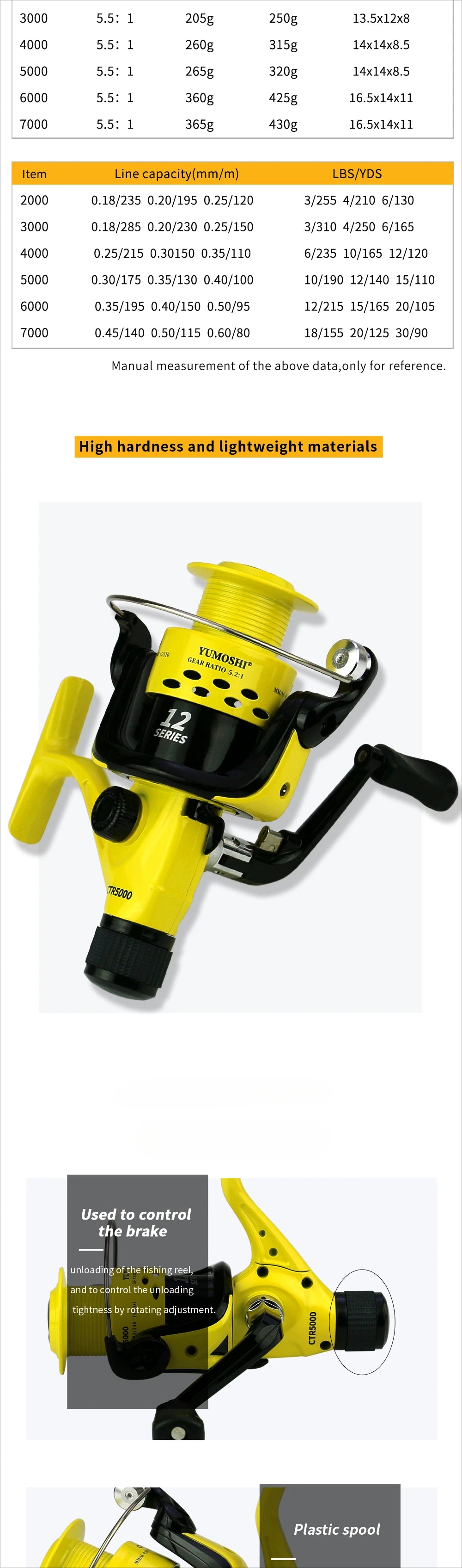 12BB Fishing Reel CTR Series - Foldable Arm