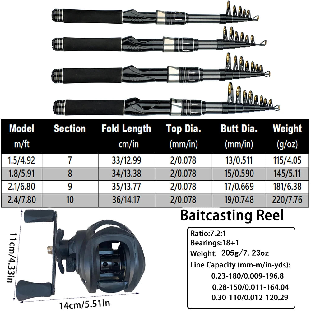 Telescopic Rod & Baitcasting Reel Kit 1.5-2.4M