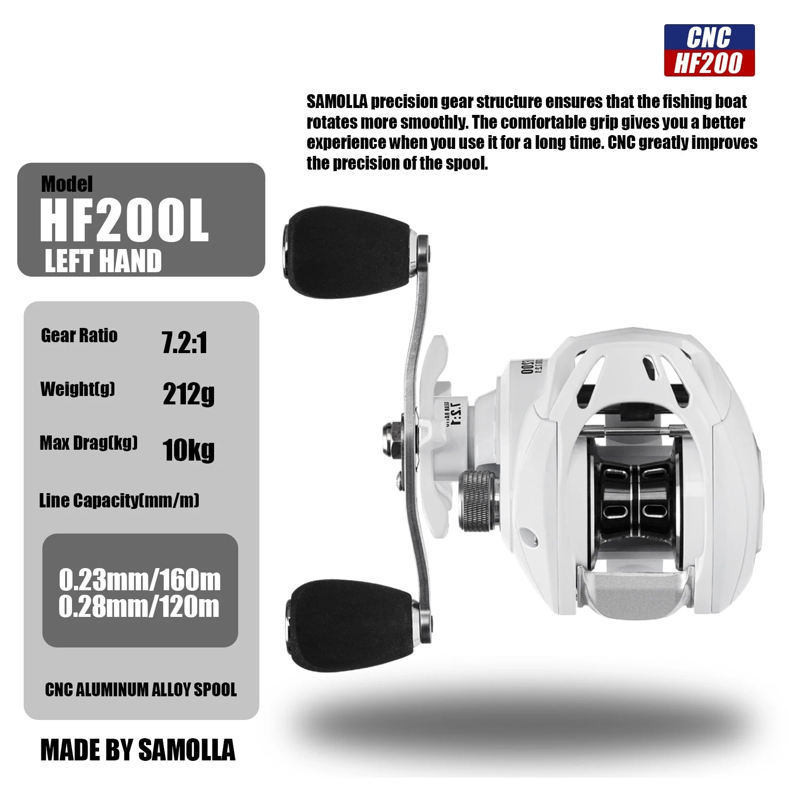 7.6 1 baitcasting reel Lew's Hypermag 7.5:1 speed performance facilitated by high Im7 Carbon Fiber Baitcasting Rod