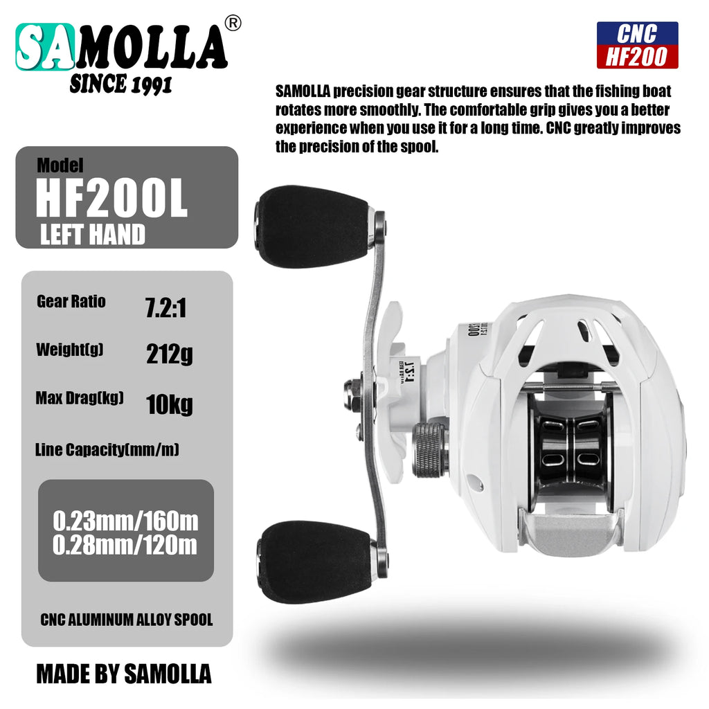 SAMOLLA New Baitcasting Reel Casting Fishing Reel Saltwater Long Shot Ultralight 6+1BB Drag Clciker 7.2:1 High Speed