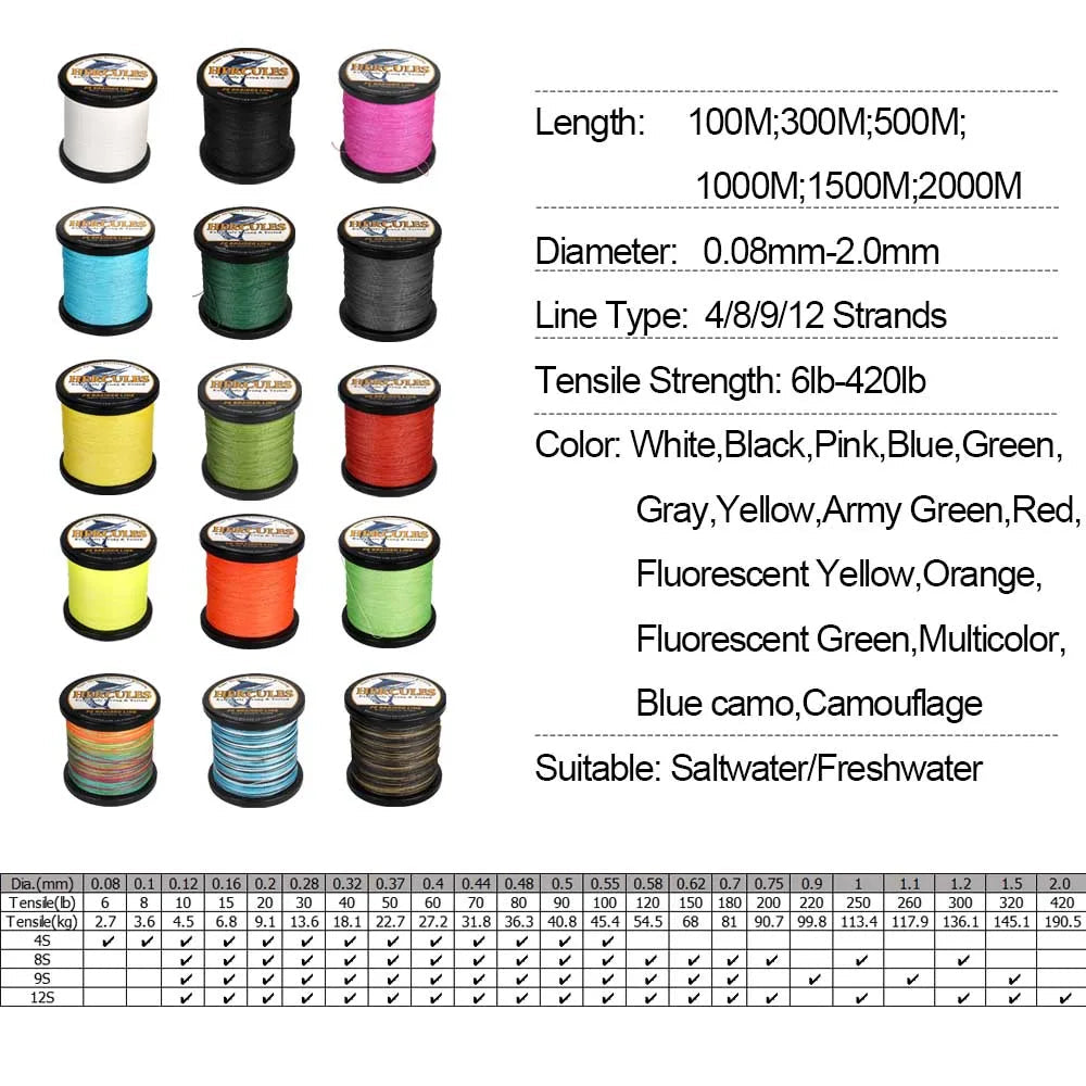 S696c530945c447ca9bcd5aef8d5bf5cdO