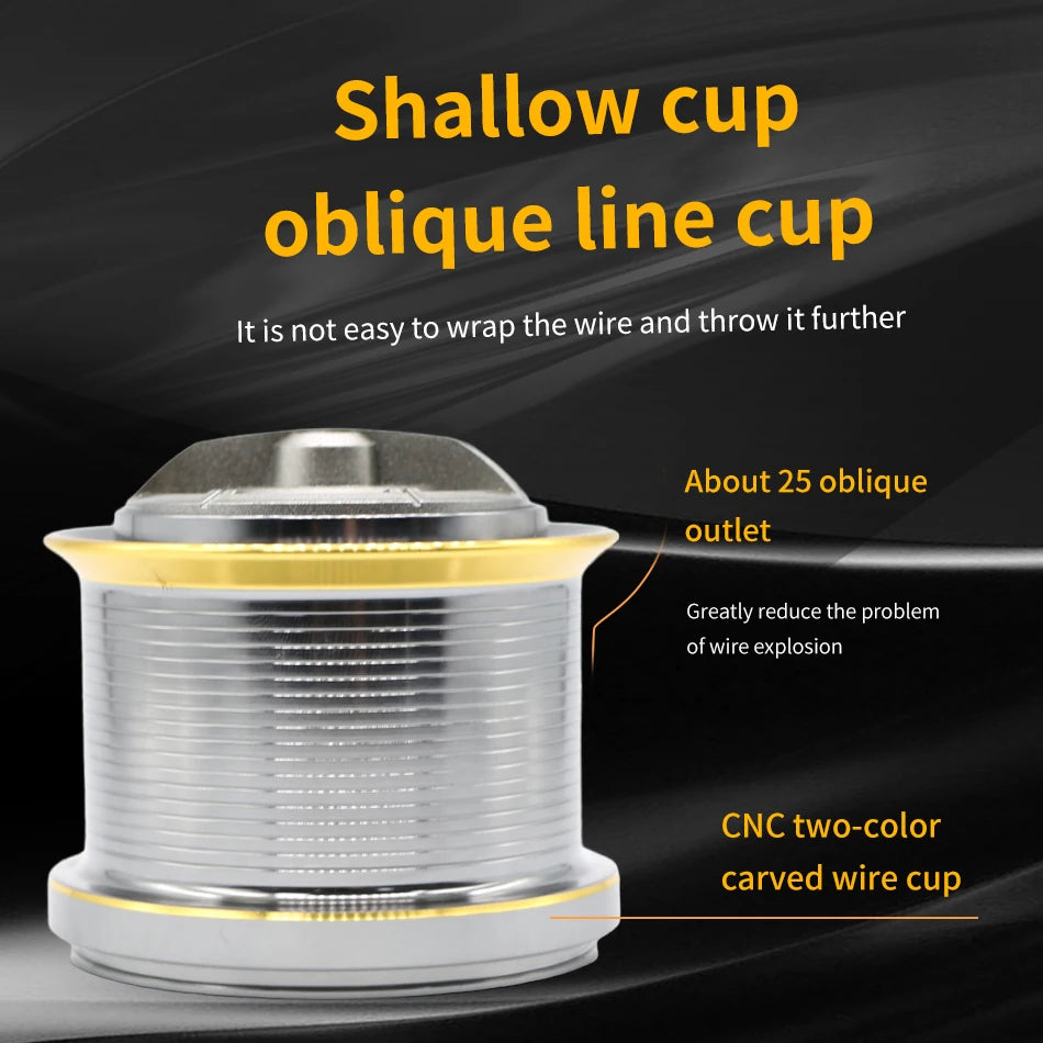 Spinning Reel 8000-14000 Stainless Steel 25kg Drag - OCEANIS GEAR