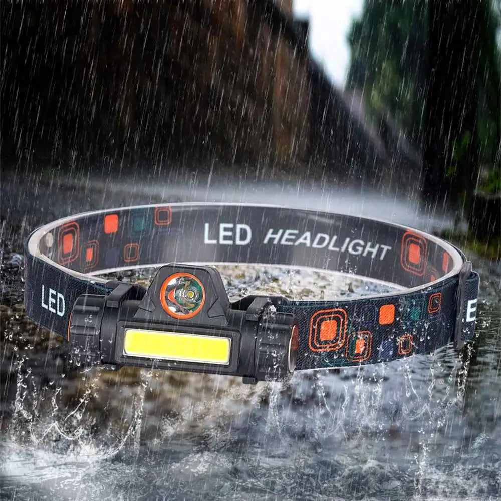 Rechargeable LED Headlamp