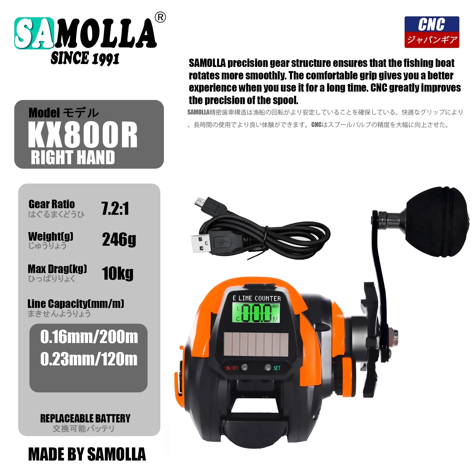 Electronic Baitcasting Reel - USB Solar Charging LED