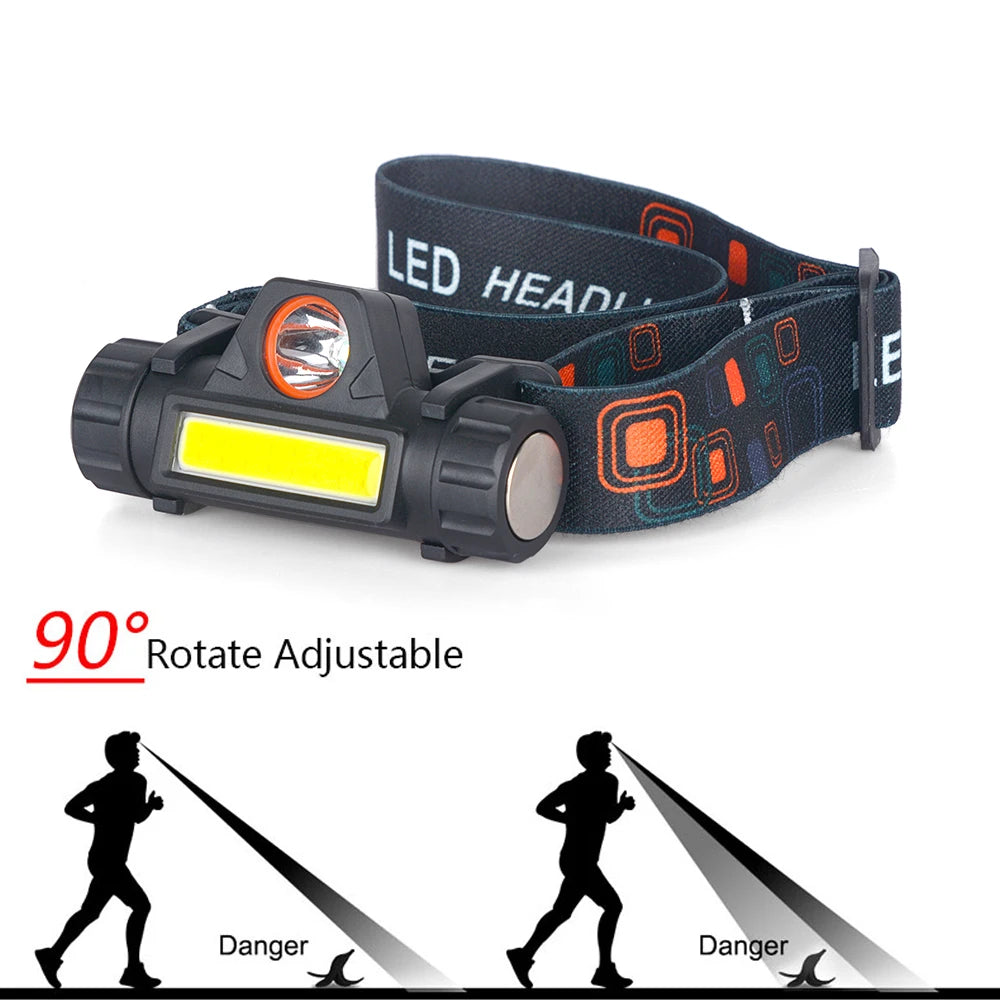 Rechargeable LED Headlamp