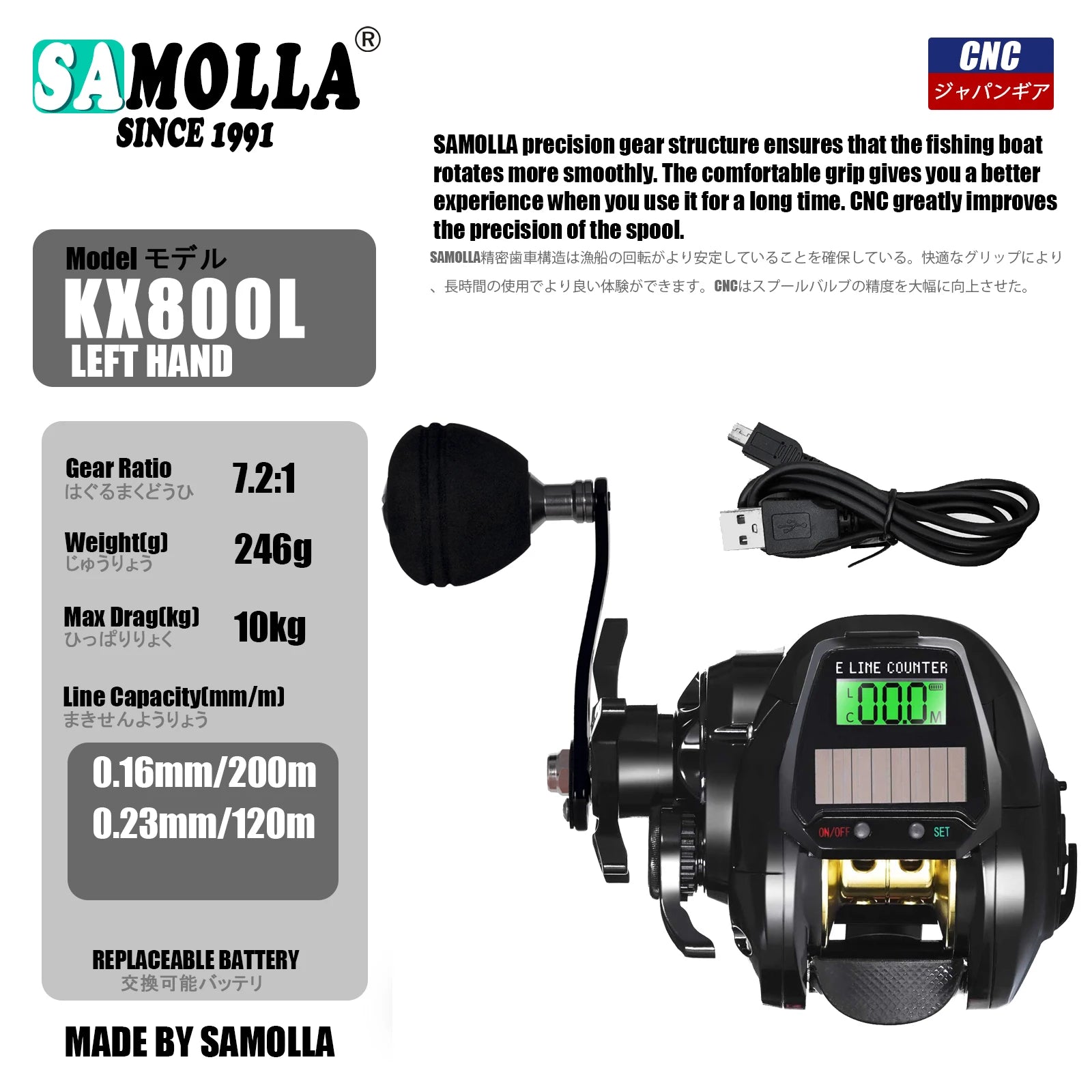 Electronic Baitcasting Reel - USB Solar Charging LED