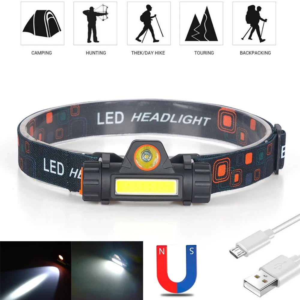 Rechargeable LED Headlamp