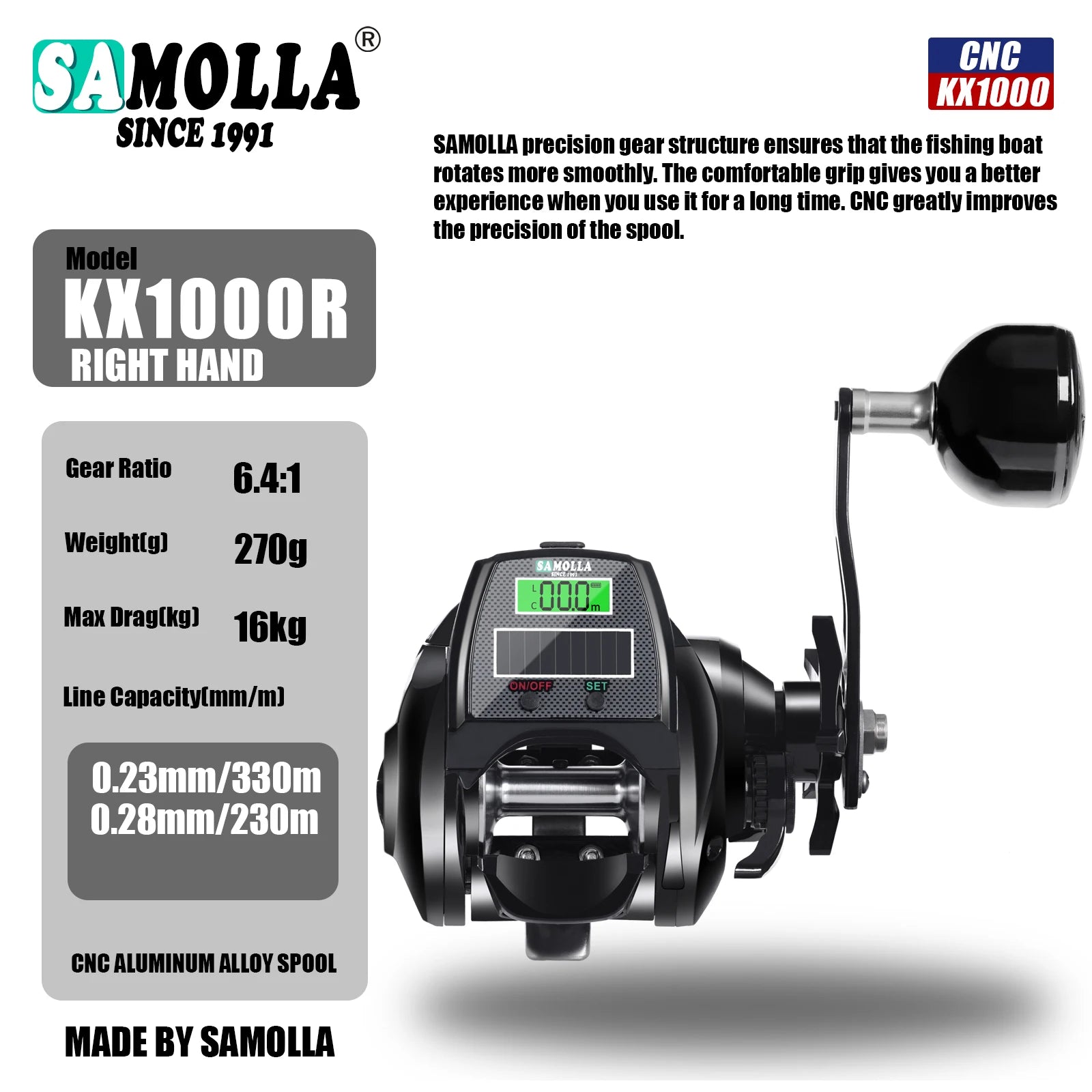 Electric Fishing Reel Solar USB Charge Waterproof - OCEANIS GEAR