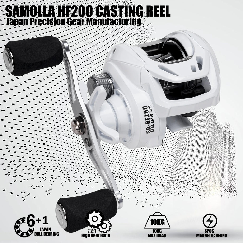 SAMOLLA New Baitcasting Reel Casting Fishing Reel Saltwater Long Shot Ultralight 6+1BB Drag Clciker 7.2:1 High Speed