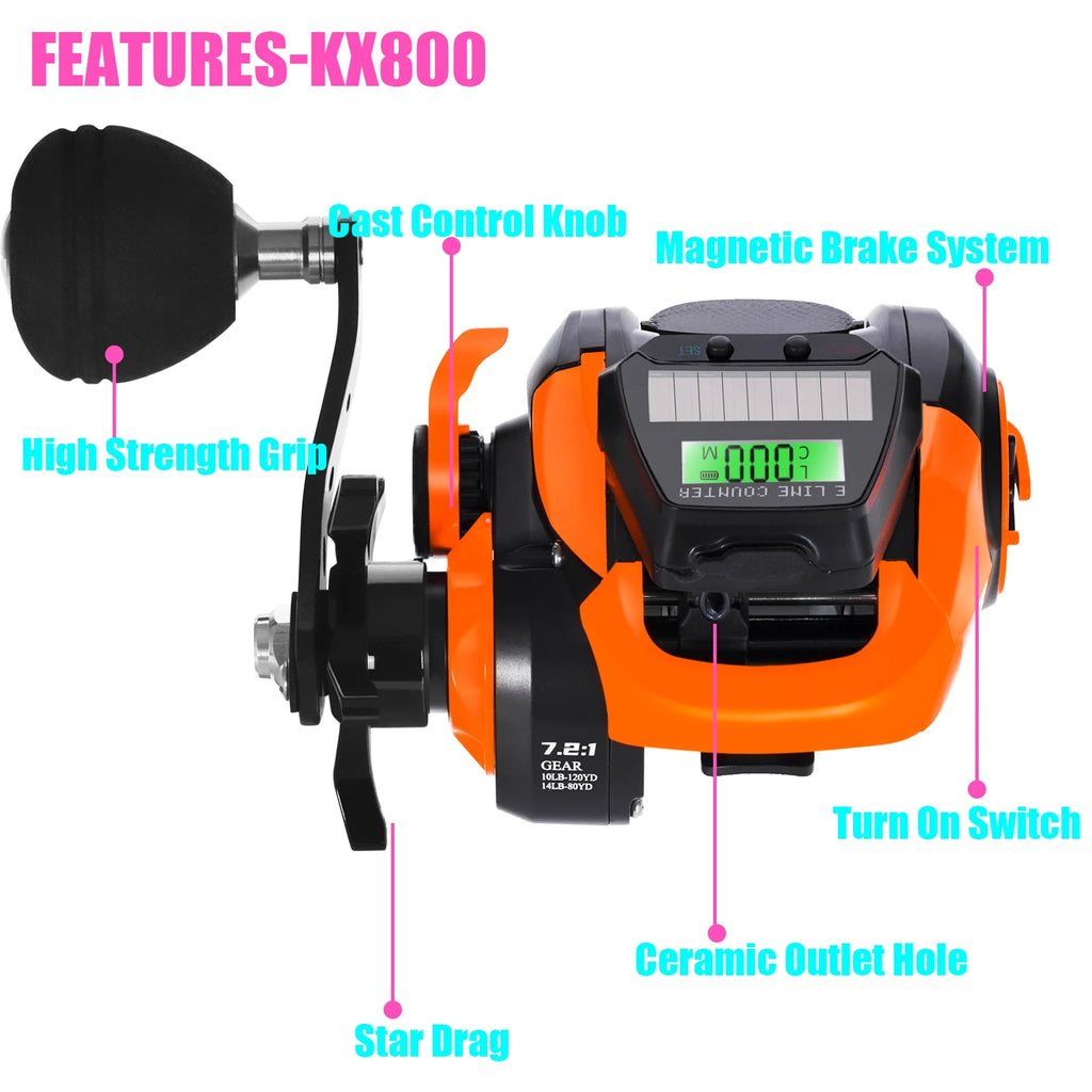 Electronic Baitcasting Reel - USB Solar Charging LED