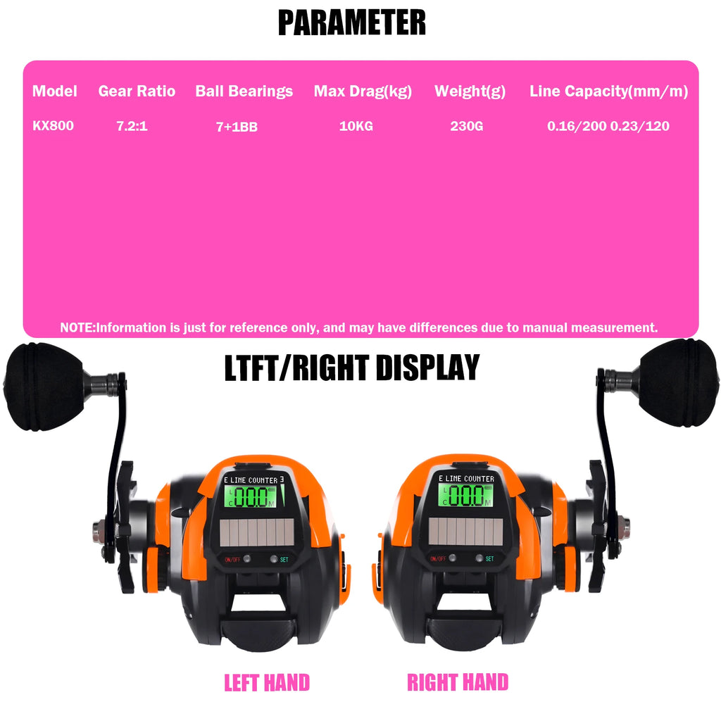 Electronic Baitcasting Reel - USB Solar Charging LED