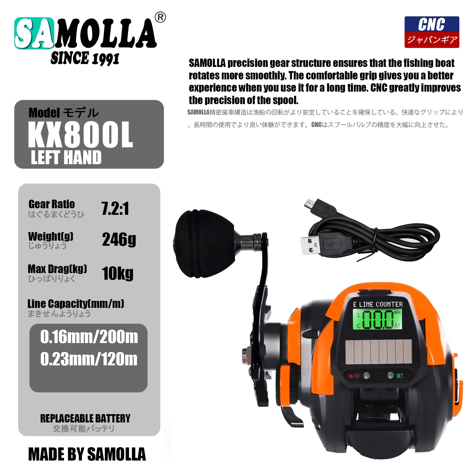 Electronic Baitcasting Reel - USB Solar Charging LED